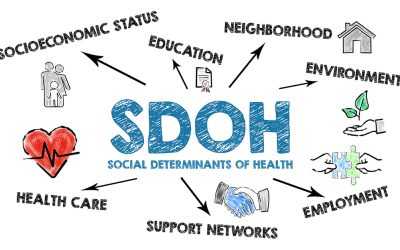 Why Hospital Foundations Should Prioritize Prospects Beyond Major Gift Capacity and the impact on Social Determinants of Health